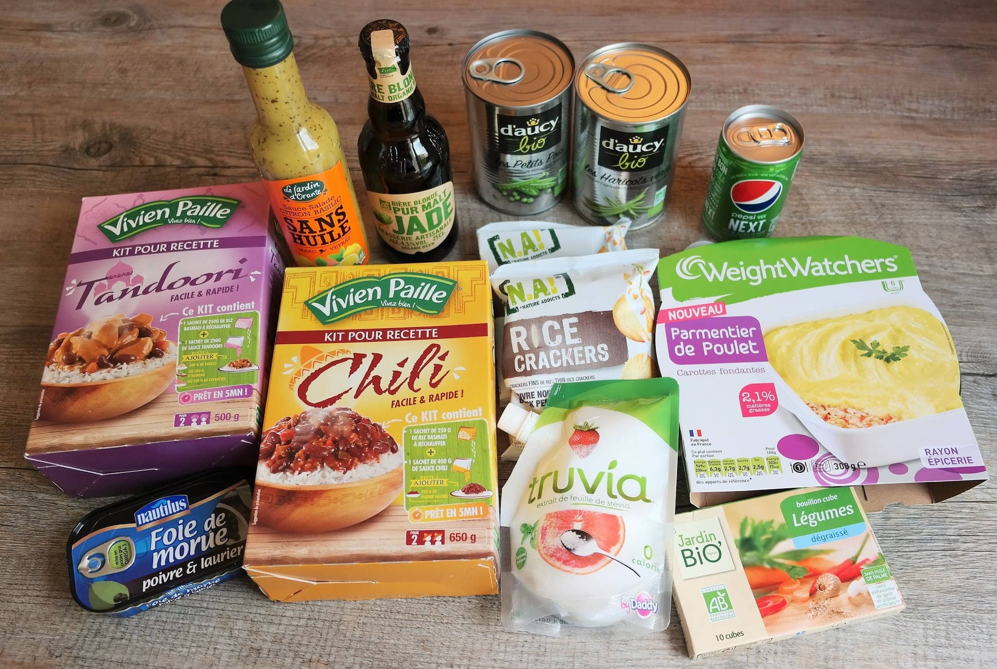 LA DEGUSTABOX D’APRÈS-FÊTES